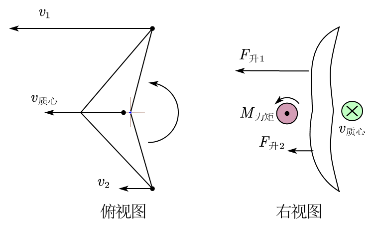 width:20cm  drop-shadow 